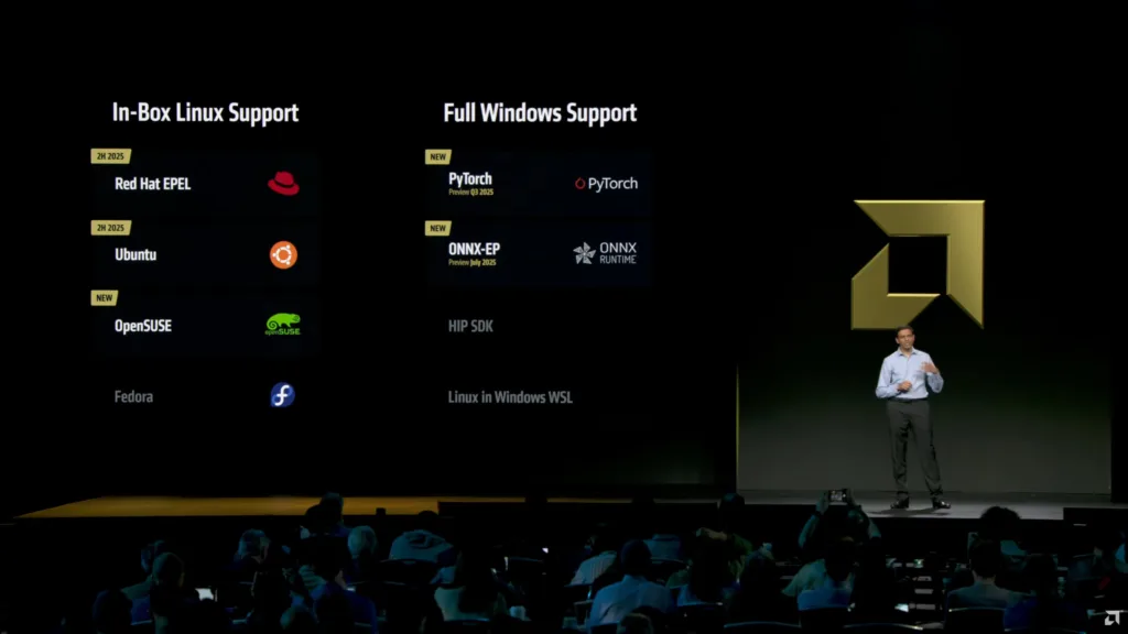 ROCm en Windows