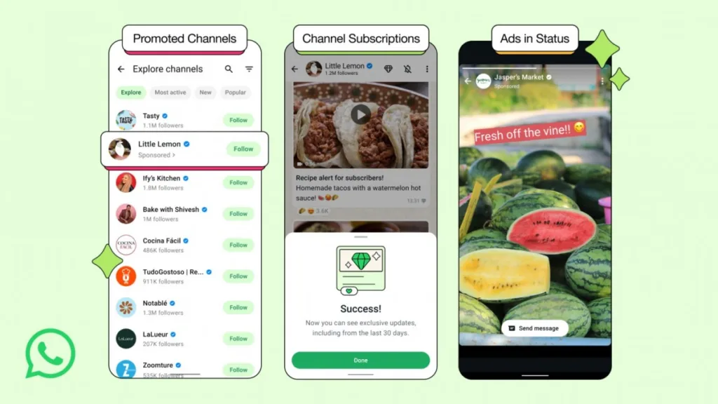 whats app anuncios