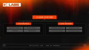 Battlefield 6