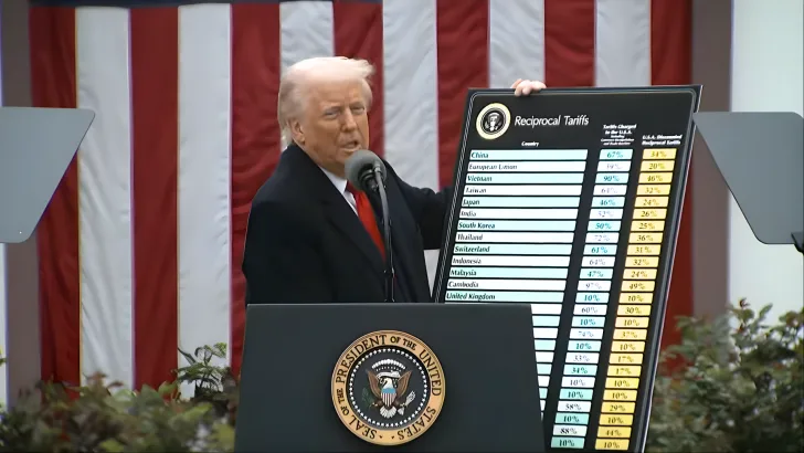 Excel Trump