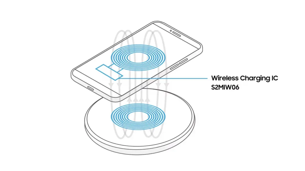 wireless chargin ic s2miw06