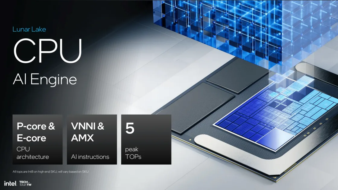 cpu intel ai