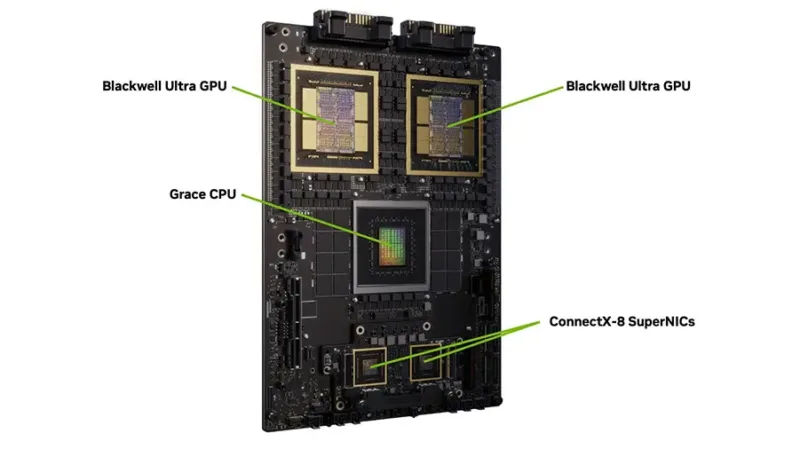 NVIDIA GB300