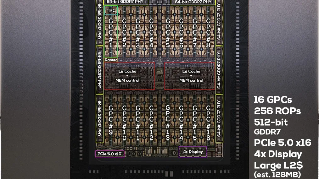 Rubin CPX