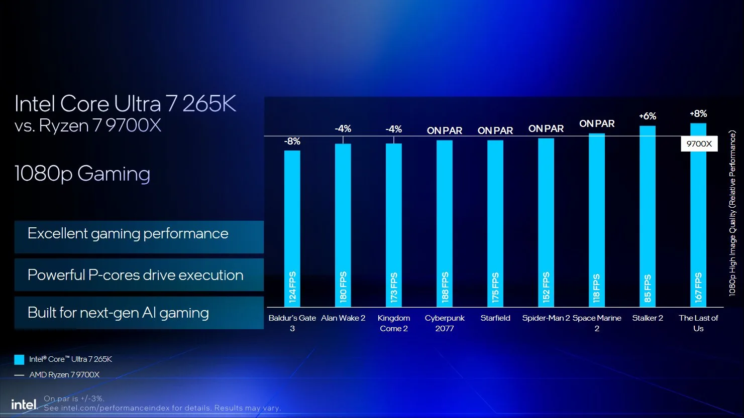 Intel-Arrow-Lake-Desktop-CPUs-Gaming-Performance-Vs-AMD-Ryzen-9000-_6