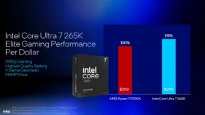 Intel-Arrow-Lake-Desktop-CPUs-Gaming-Performance-Vs-AMD-Ryzen-9000-_7 (1)